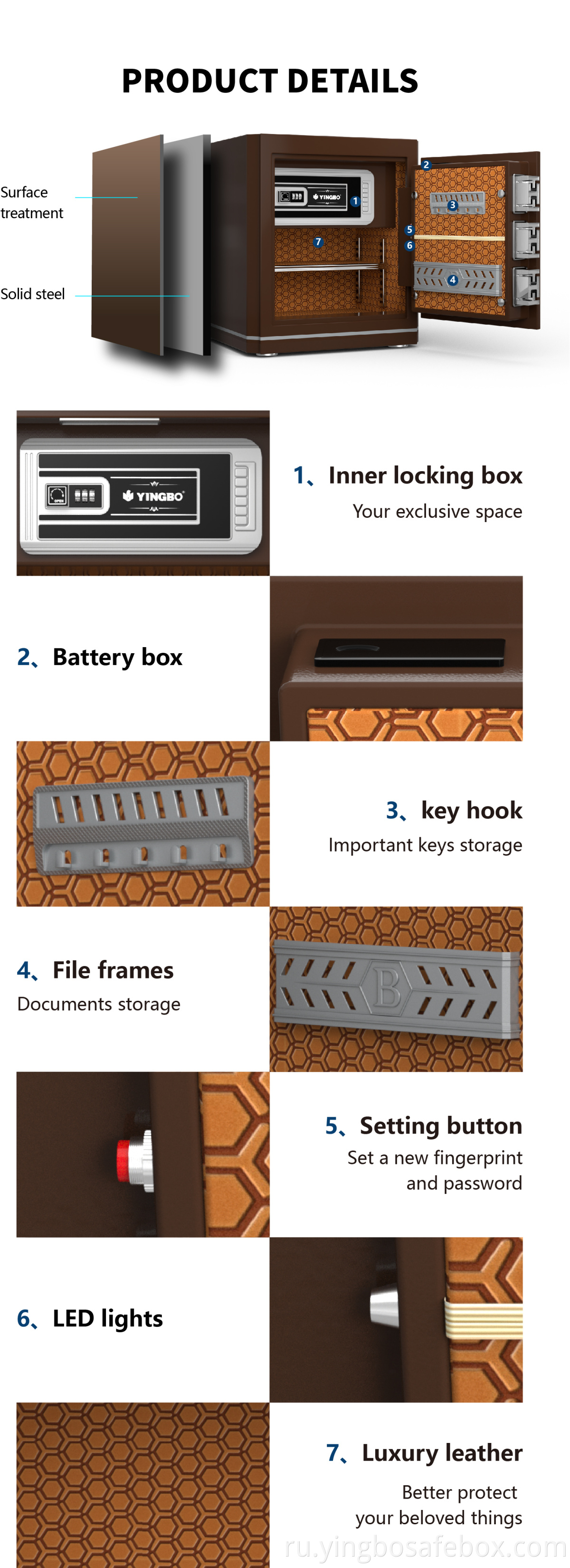 safe box